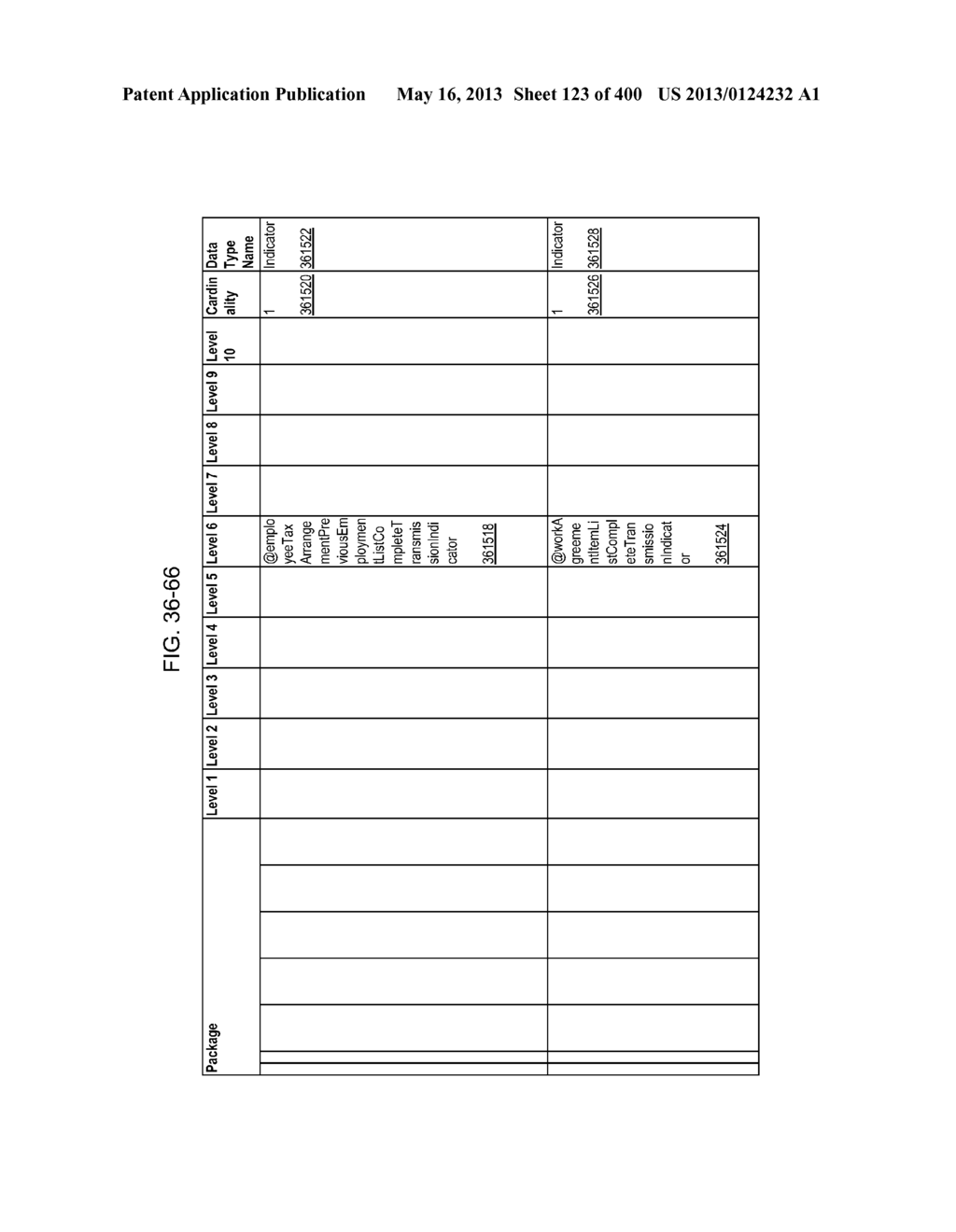 MANAGING CONSISTENT INTERFACES FOR INDIAN PAYROLL BUSINESS OBJECTS ACROSS     HETEROGENEOUS SYSTEMS - diagram, schematic, and image 124