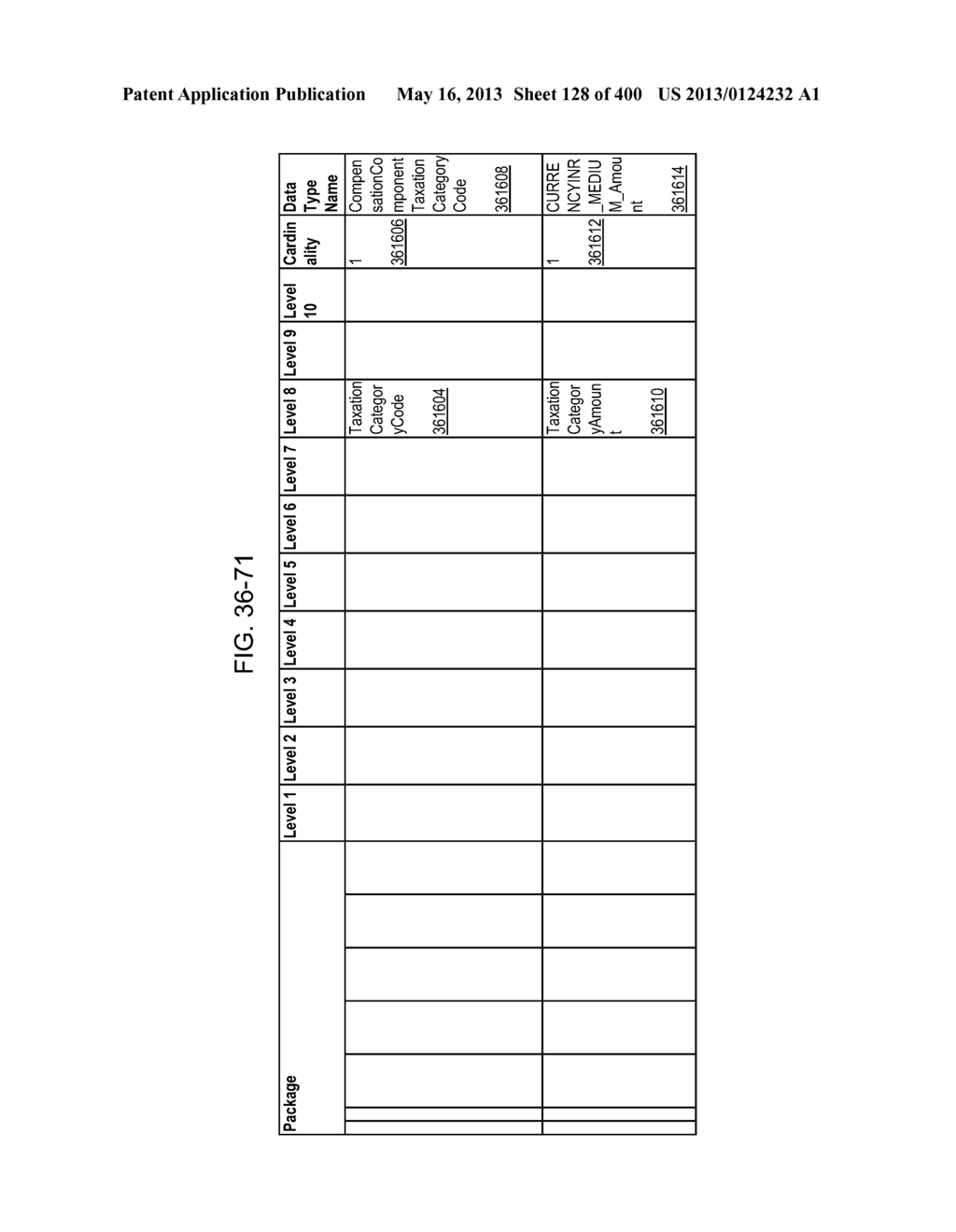 MANAGING CONSISTENT INTERFACES FOR INDIAN PAYROLL BUSINESS OBJECTS ACROSS     HETEROGENEOUS SYSTEMS - diagram, schematic, and image 129