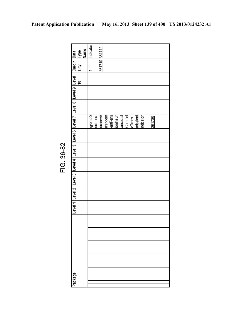 MANAGING CONSISTENT INTERFACES FOR INDIAN PAYROLL BUSINESS OBJECTS ACROSS     HETEROGENEOUS SYSTEMS - diagram, schematic, and image 140