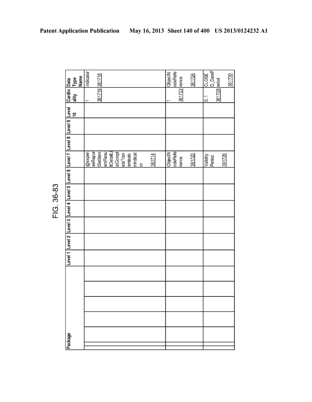 MANAGING CONSISTENT INTERFACES FOR INDIAN PAYROLL BUSINESS OBJECTS ACROSS     HETEROGENEOUS SYSTEMS - diagram, schematic, and image 141