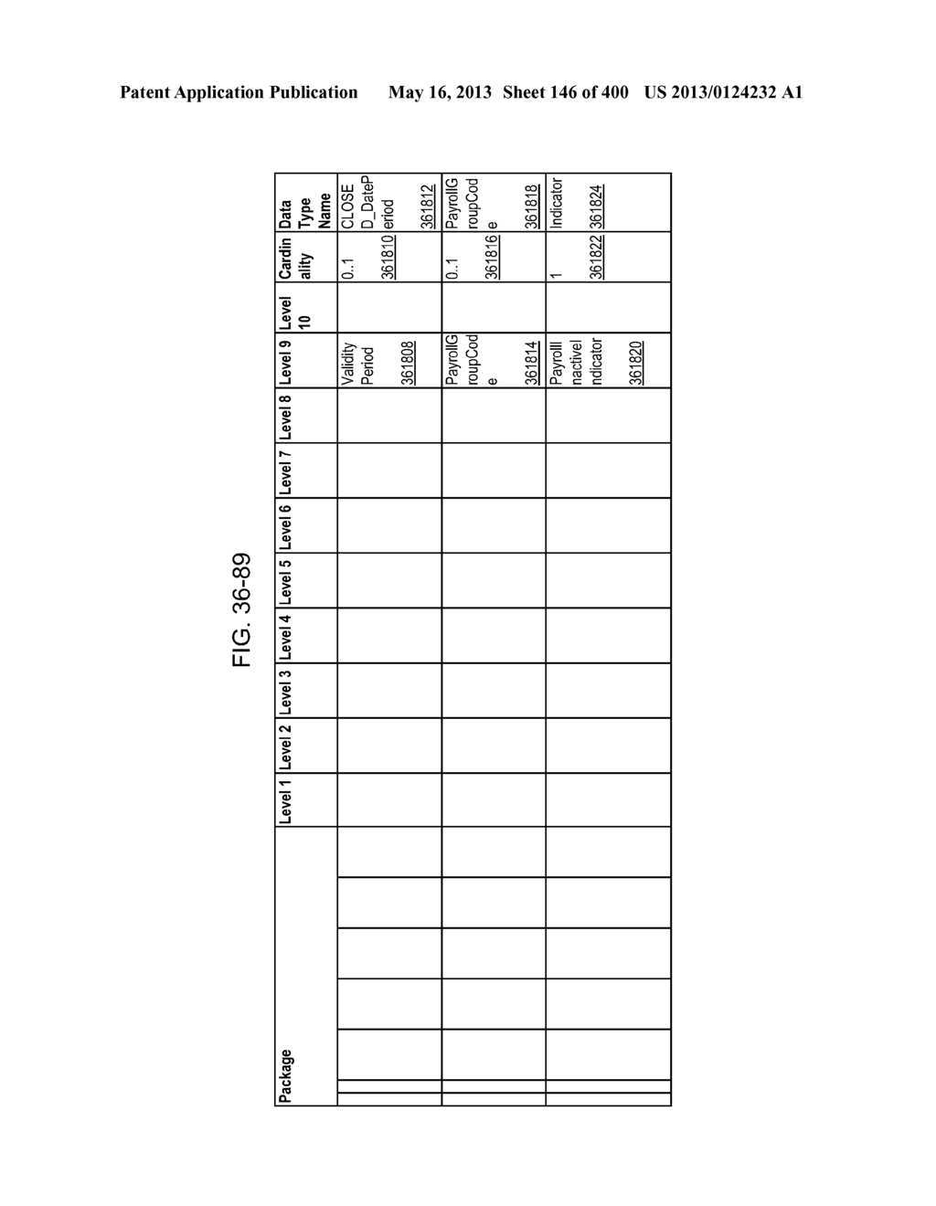 MANAGING CONSISTENT INTERFACES FOR INDIAN PAYROLL BUSINESS OBJECTS ACROSS     HETEROGENEOUS SYSTEMS - diagram, schematic, and image 147