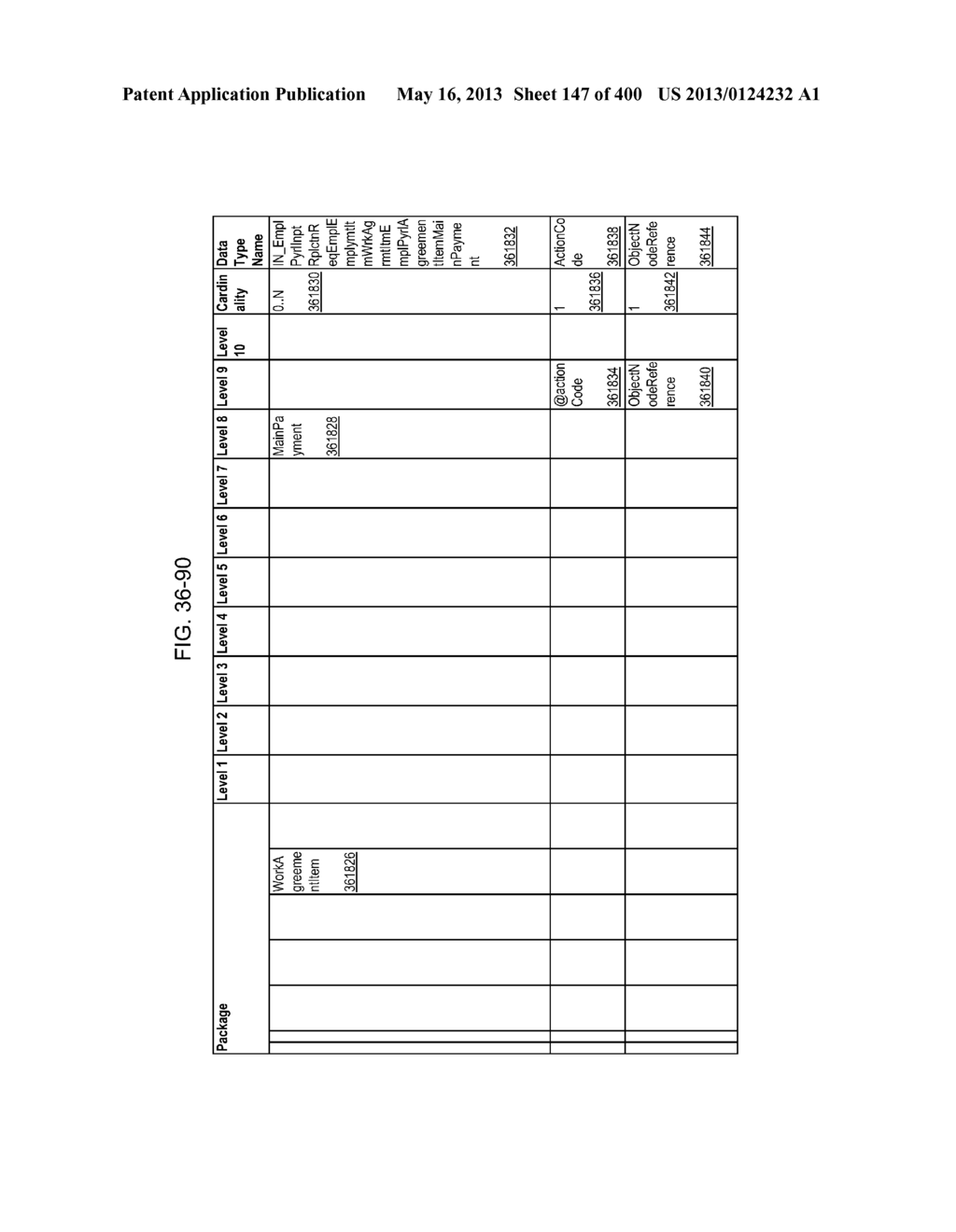 MANAGING CONSISTENT INTERFACES FOR INDIAN PAYROLL BUSINESS OBJECTS ACROSS     HETEROGENEOUS SYSTEMS - diagram, schematic, and image 148