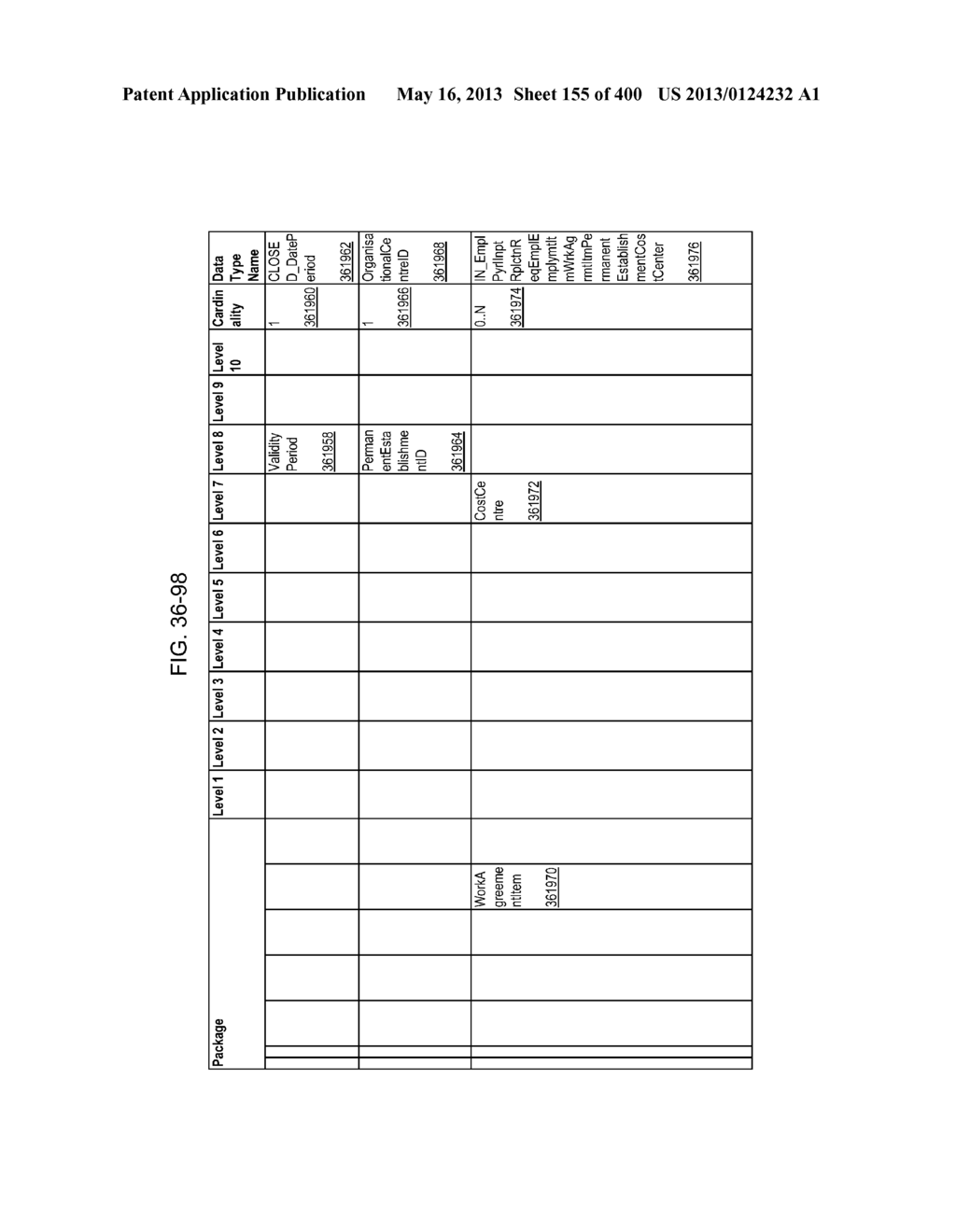 MANAGING CONSISTENT INTERFACES FOR INDIAN PAYROLL BUSINESS OBJECTS ACROSS     HETEROGENEOUS SYSTEMS - diagram, schematic, and image 156