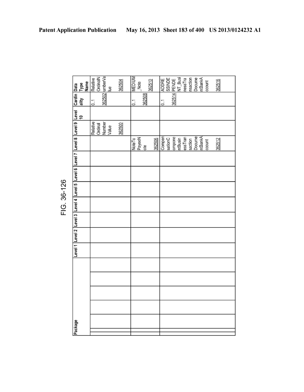 MANAGING CONSISTENT INTERFACES FOR INDIAN PAYROLL BUSINESS OBJECTS ACROSS     HETEROGENEOUS SYSTEMS - diagram, schematic, and image 184