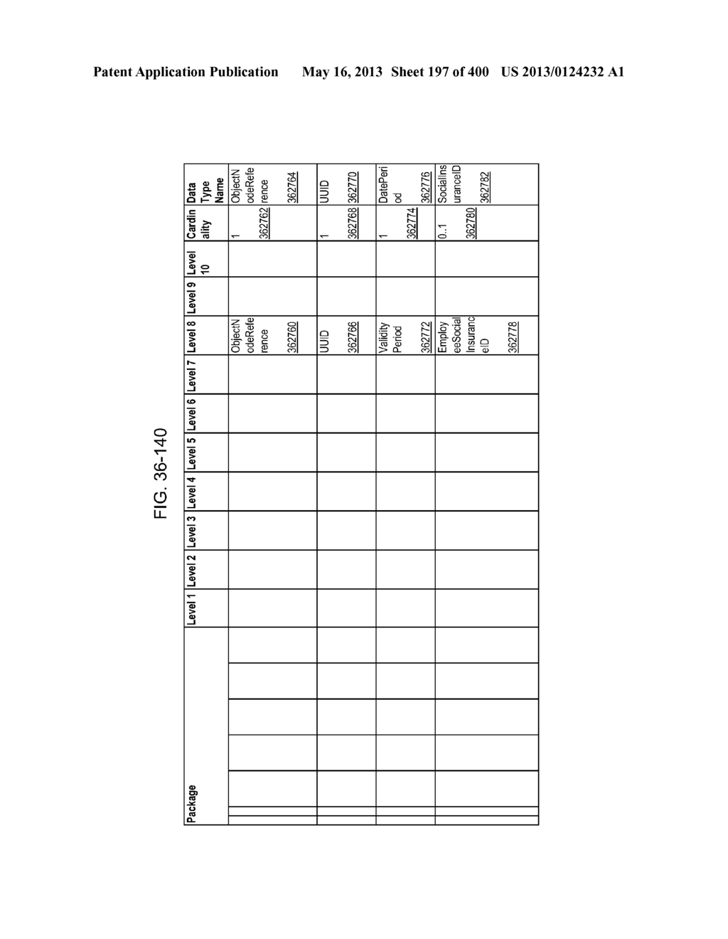 MANAGING CONSISTENT INTERFACES FOR INDIAN PAYROLL BUSINESS OBJECTS ACROSS     HETEROGENEOUS SYSTEMS - diagram, schematic, and image 198