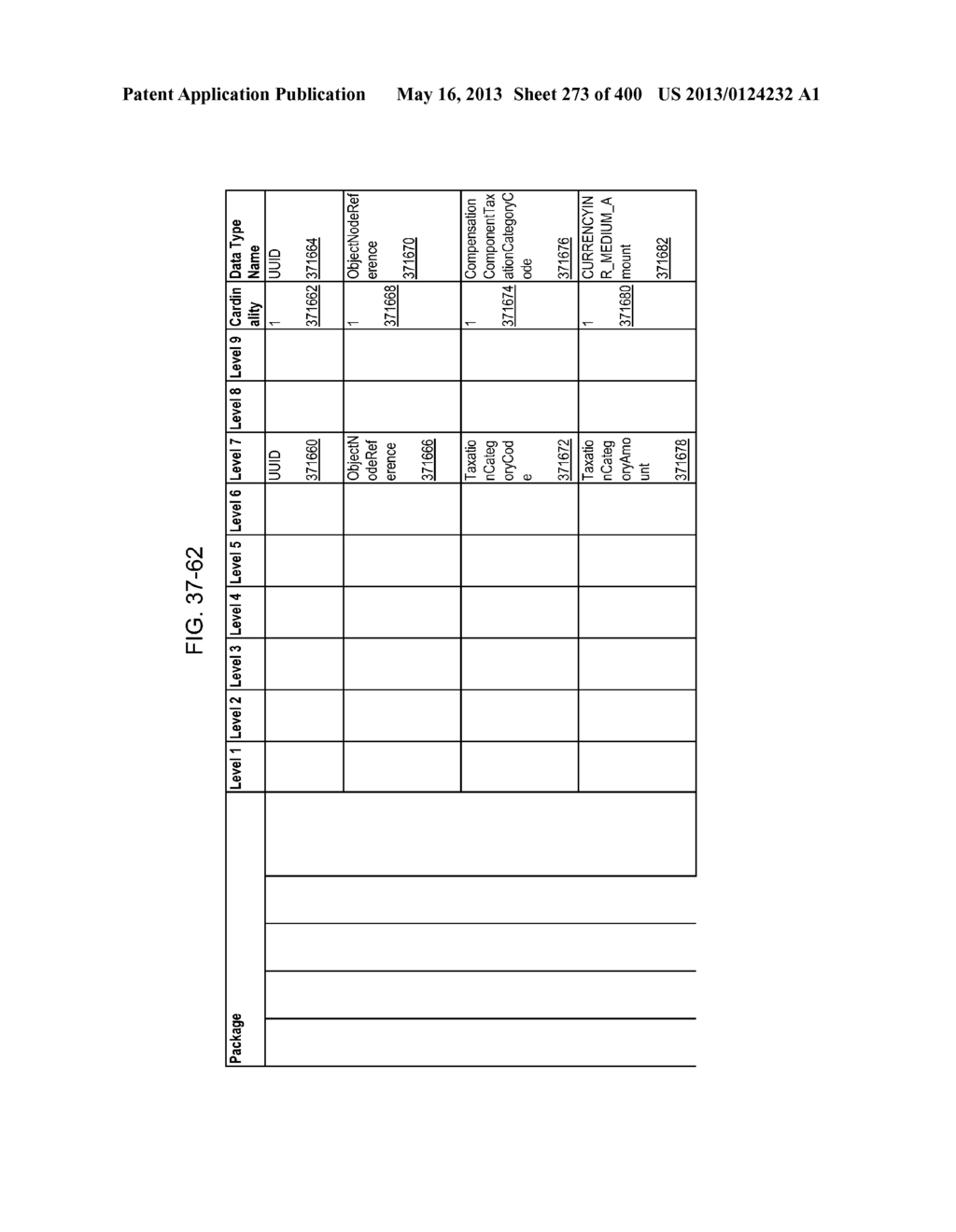 MANAGING CONSISTENT INTERFACES FOR INDIAN PAYROLL BUSINESS OBJECTS ACROSS     HETEROGENEOUS SYSTEMS - diagram, schematic, and image 274