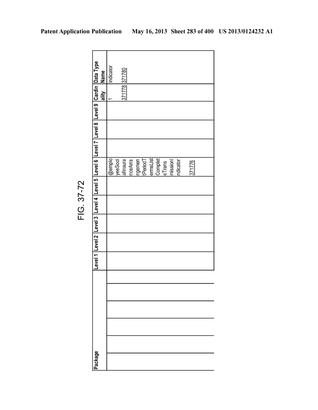 MANAGING CONSISTENT INTERFACES FOR INDIAN PAYROLL BUSINESS OBJECTS ACROSS     HETEROGENEOUS SYSTEMS - diagram, schematic, and image 284