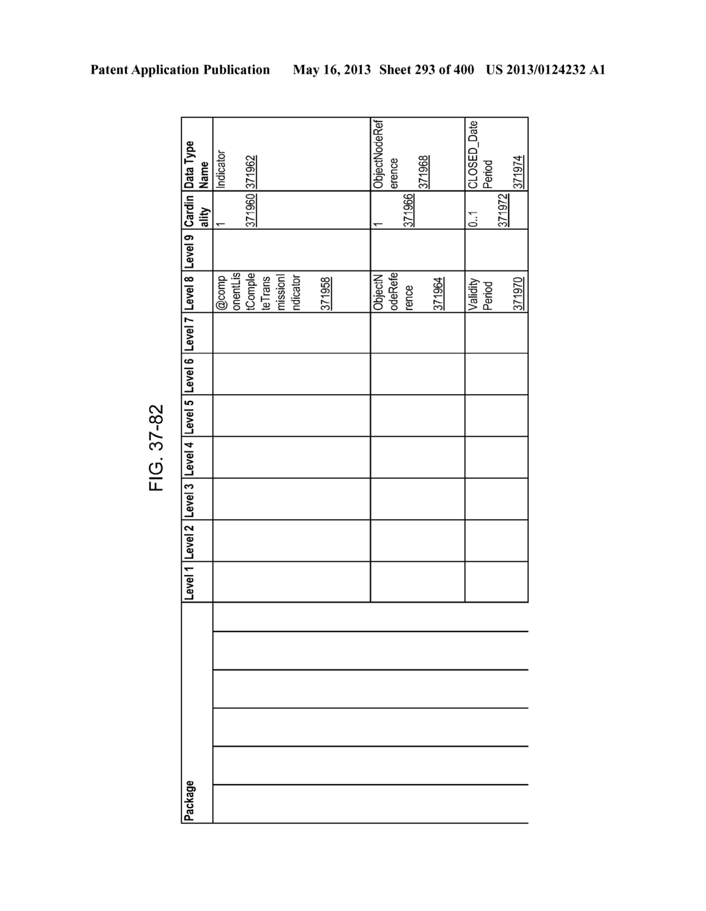 MANAGING CONSISTENT INTERFACES FOR INDIAN PAYROLL BUSINESS OBJECTS ACROSS     HETEROGENEOUS SYSTEMS - diagram, schematic, and image 294