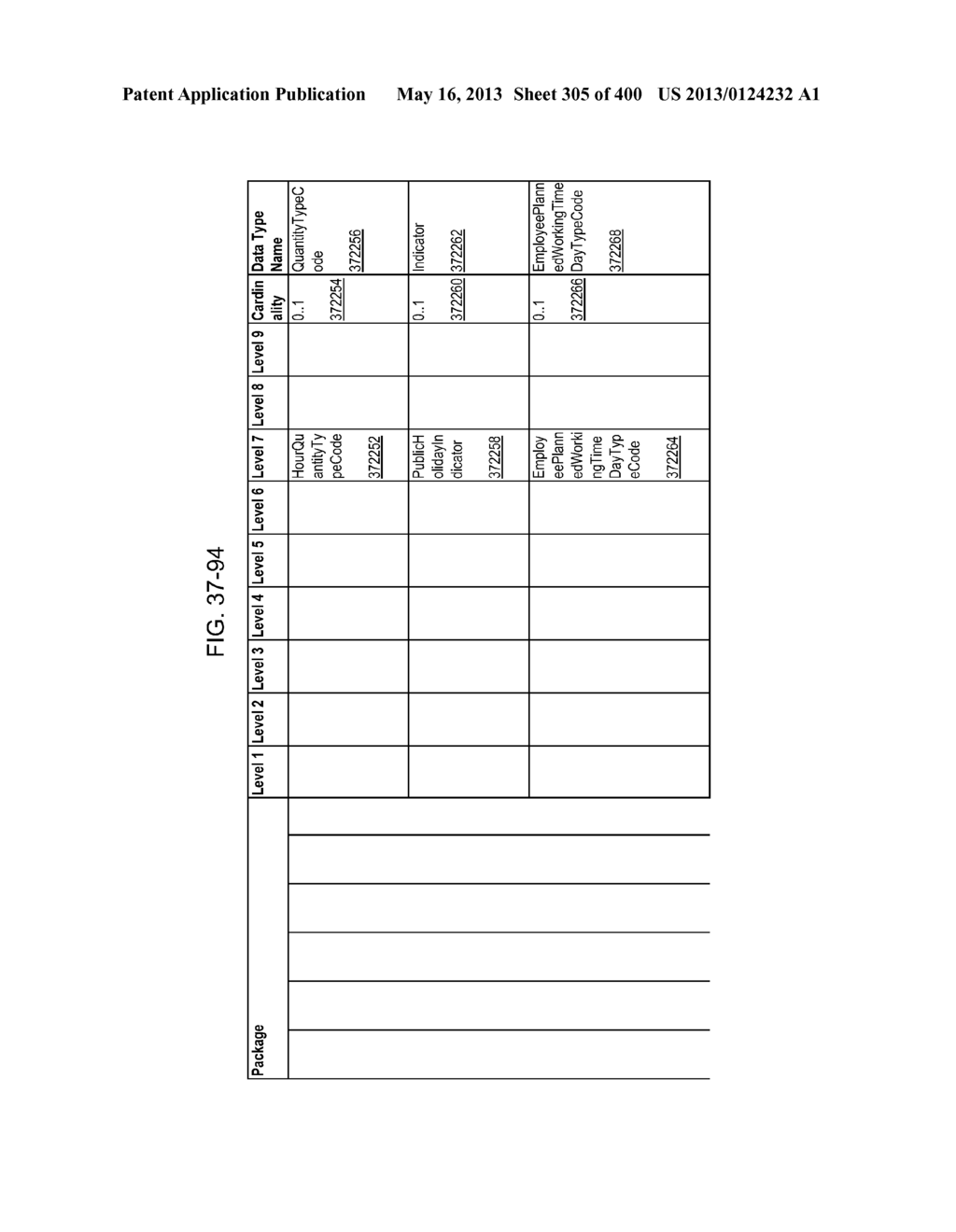 MANAGING CONSISTENT INTERFACES FOR INDIAN PAYROLL BUSINESS OBJECTS ACROSS     HETEROGENEOUS SYSTEMS - diagram, schematic, and image 306