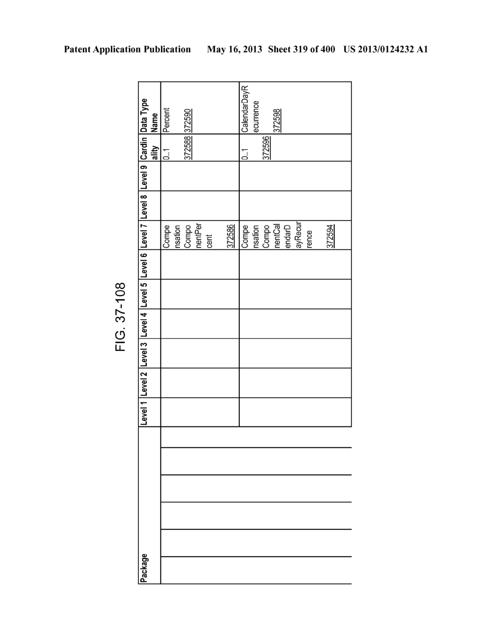 MANAGING CONSISTENT INTERFACES FOR INDIAN PAYROLL BUSINESS OBJECTS ACROSS     HETEROGENEOUS SYSTEMS - diagram, schematic, and image 320