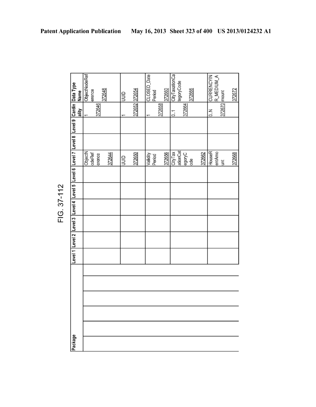 MANAGING CONSISTENT INTERFACES FOR INDIAN PAYROLL BUSINESS OBJECTS ACROSS     HETEROGENEOUS SYSTEMS - diagram, schematic, and image 324