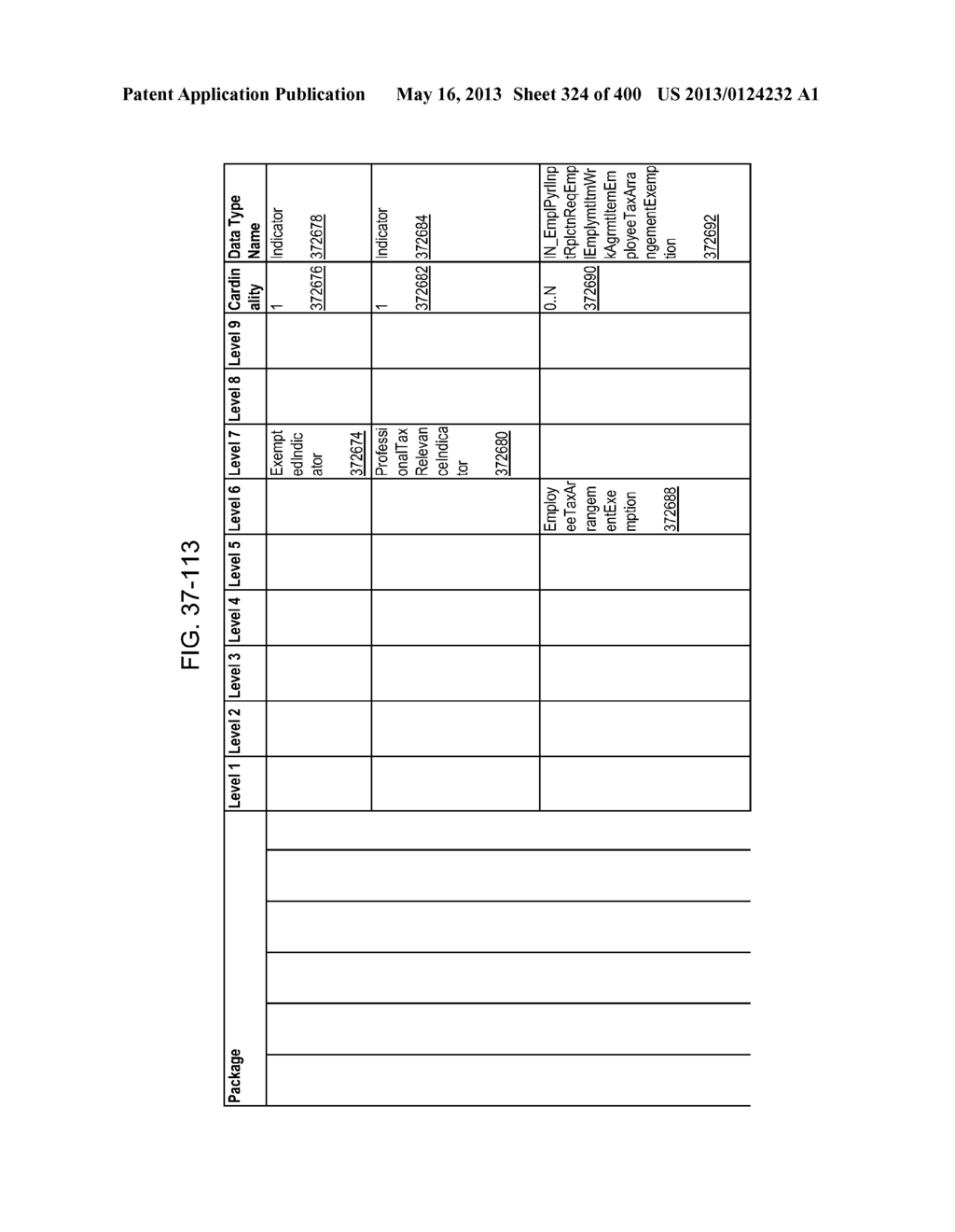 MANAGING CONSISTENT INTERFACES FOR INDIAN PAYROLL BUSINESS OBJECTS ACROSS     HETEROGENEOUS SYSTEMS - diagram, schematic, and image 325