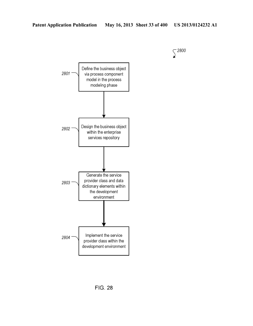 MANAGING CONSISTENT INTERFACES FOR INDIAN PAYROLL BUSINESS OBJECTS ACROSS     HETEROGENEOUS SYSTEMS - diagram, schematic, and image 34