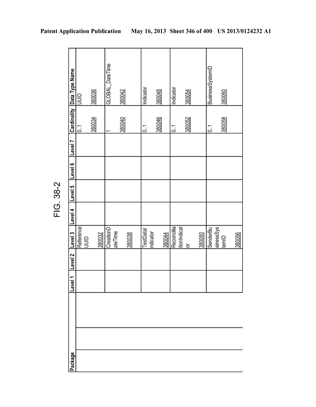 MANAGING CONSISTENT INTERFACES FOR INDIAN PAYROLL BUSINESS OBJECTS ACROSS     HETEROGENEOUS SYSTEMS - diagram, schematic, and image 347