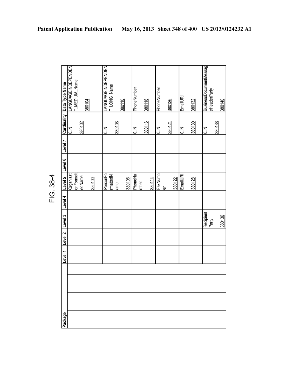 MANAGING CONSISTENT INTERFACES FOR INDIAN PAYROLL BUSINESS OBJECTS ACROSS     HETEROGENEOUS SYSTEMS - diagram, schematic, and image 349