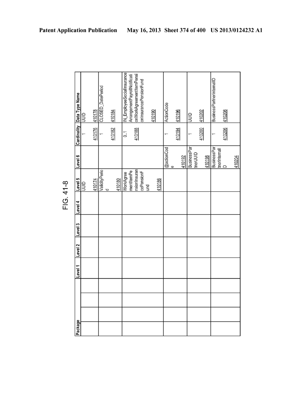 MANAGING CONSISTENT INTERFACES FOR INDIAN PAYROLL BUSINESS OBJECTS ACROSS     HETEROGENEOUS SYSTEMS - diagram, schematic, and image 375