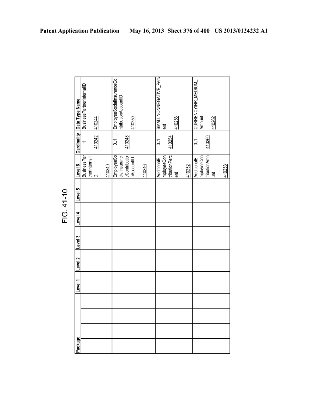 MANAGING CONSISTENT INTERFACES FOR INDIAN PAYROLL BUSINESS OBJECTS ACROSS     HETEROGENEOUS SYSTEMS - diagram, schematic, and image 377