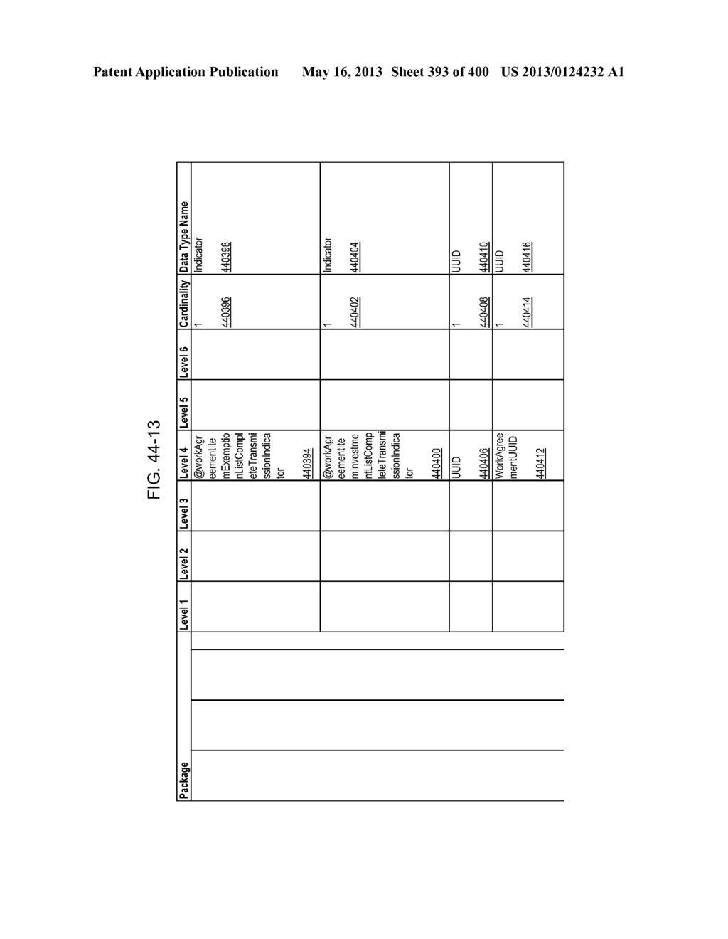 MANAGING CONSISTENT INTERFACES FOR INDIAN PAYROLL BUSINESS OBJECTS ACROSS     HETEROGENEOUS SYSTEMS - diagram, schematic, and image 394