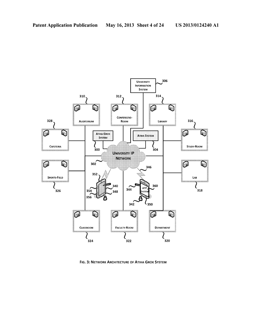 System and Method for Student Activity Gathering in a University - diagram, schematic, and image 05