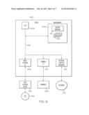 CATEGORY BASED ORGANIZATION AND MONITORING OF CUSTOMER SERVICE HELP     SESSIONS diagram and image