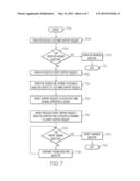 CATEGORY BASED ORGANIZATION AND MONITORING OF CUSTOMER SERVICE HELP     SESSIONS diagram and image