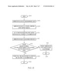 CATEGORY BASED ORGANIZATION AND MONITORING OF CUSTOMER SERVICE HELP     SESSIONS diagram and image