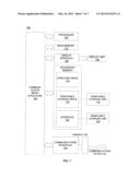 Presort Scheme Optimizer and Simulator diagram and image