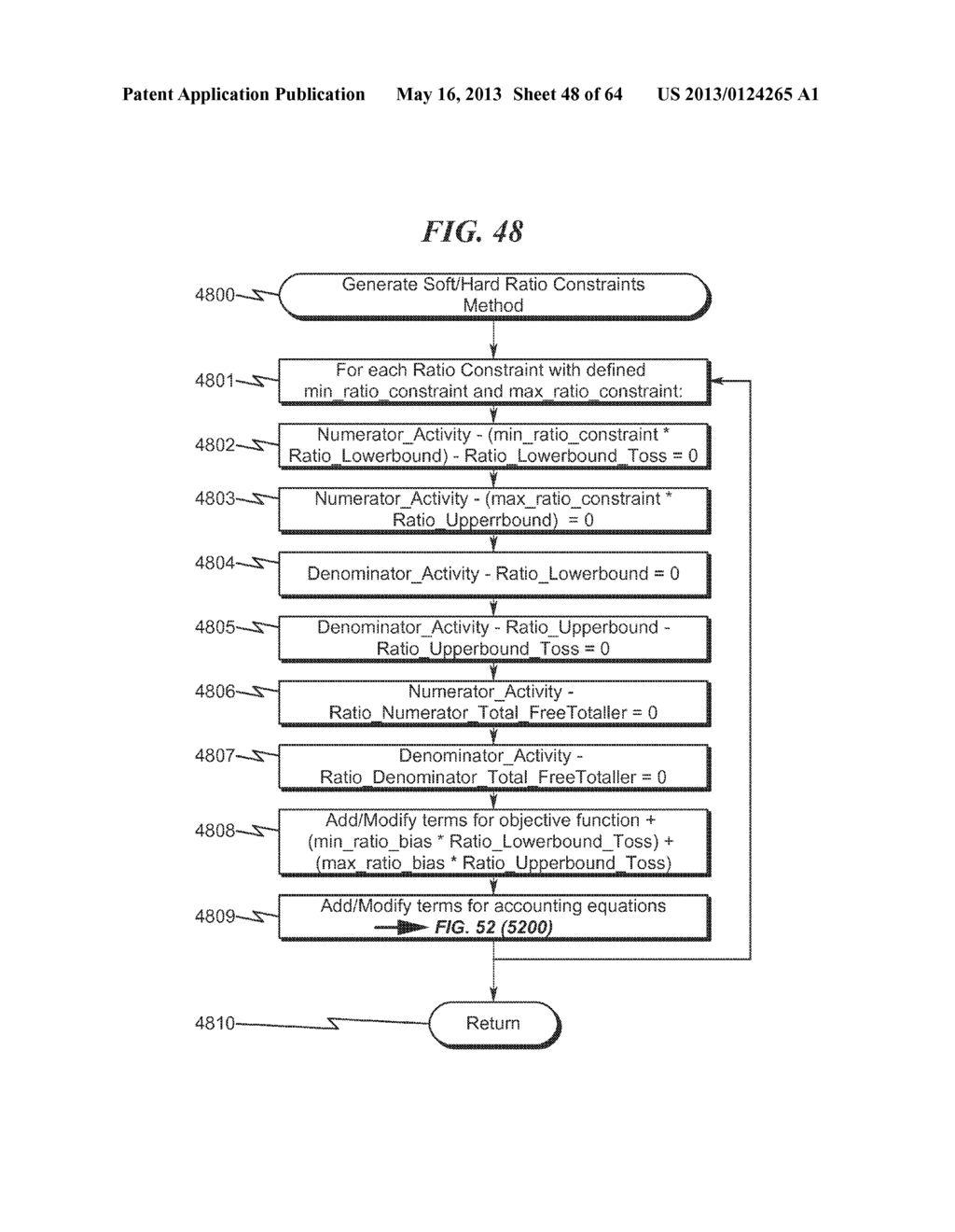 Enterprise System/Process Modeling System and Method - diagram, schematic, and image 49