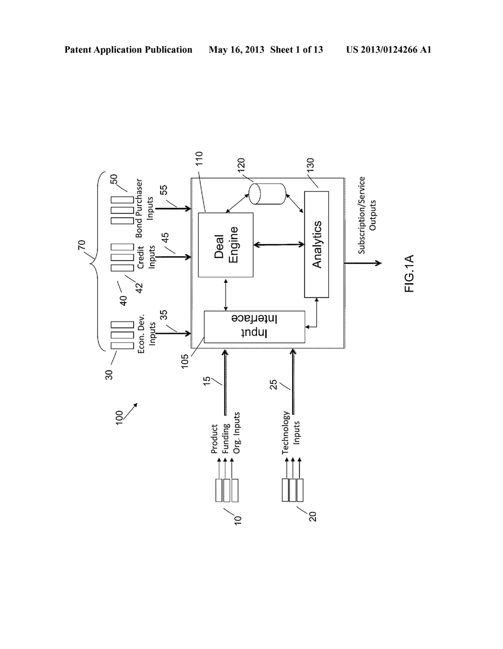 SYSTEMS, METHODS, AND PROGRAM PRODUCTS FOR INNOVATION FINANCE - diagram, schematic, and image 02