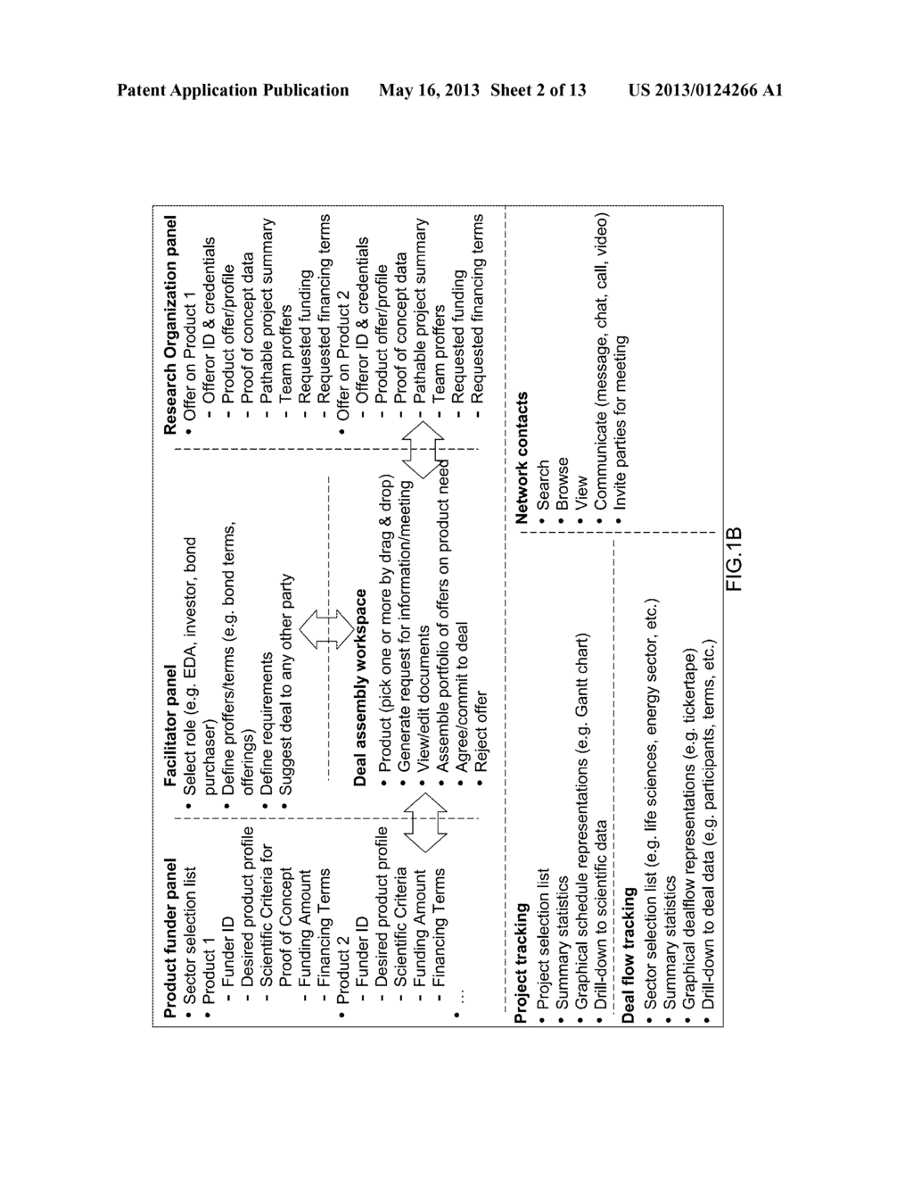 SYSTEMS, METHODS, AND PROGRAM PRODUCTS FOR INNOVATION FINANCE - diagram, schematic, and image 03