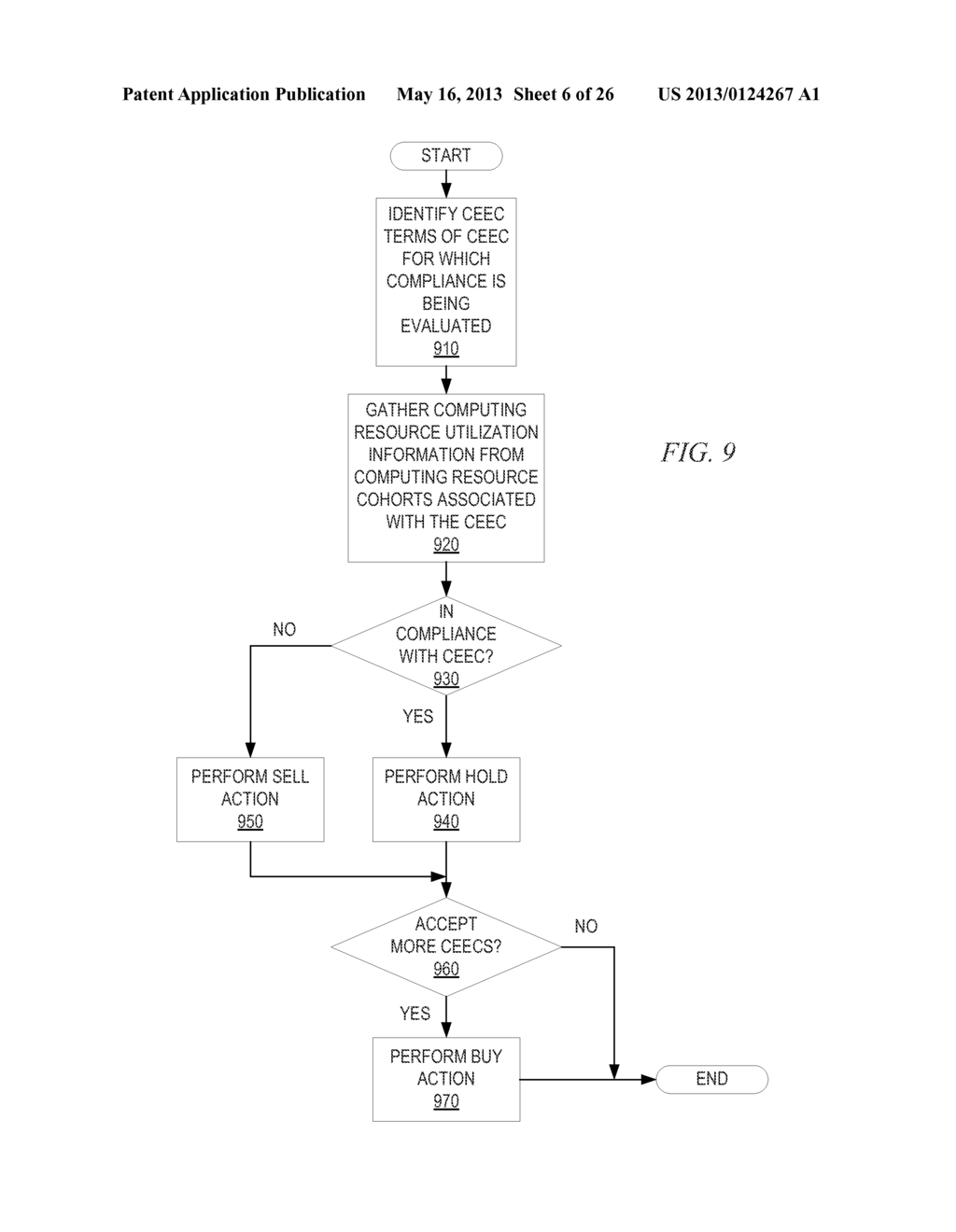 Cohort Cost Analysis and Workload Migration - diagram, schematic, and image 07