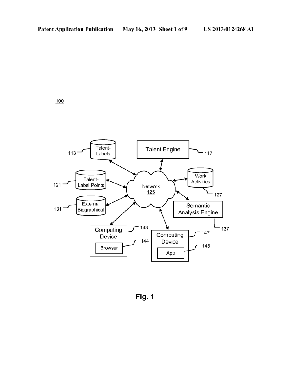 SYSTEMS AND METHODS FOR IDENTIFYING EXPERTS - diagram, schematic, and image 02