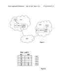 METHOD AND SERVER SYSTEM FOR ENHANCED MANAGEMENT OF EVENT-BASED USER     REWARDS diagram and image