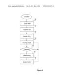 METHOD AND SERVER SYSTEM FOR ENHANCED MANAGEMENT OF EVENT-BASED USER     REWARDS diagram and image