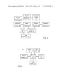 SYSTEMS AND METHODS TO PROVIDE DISCOUNT AT POINT OF SALES TERMINALS diagram and image