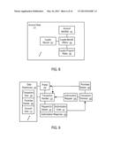 SYSTEMS AND METHODS TO PROVIDE DISCOUNT AT POINT OF SALES TERMINALS diagram and image