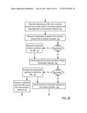 SYSTEMS AND METHODS TO PROVIDE DISCOUNT AT POINT OF SALES TERMINALS diagram and image