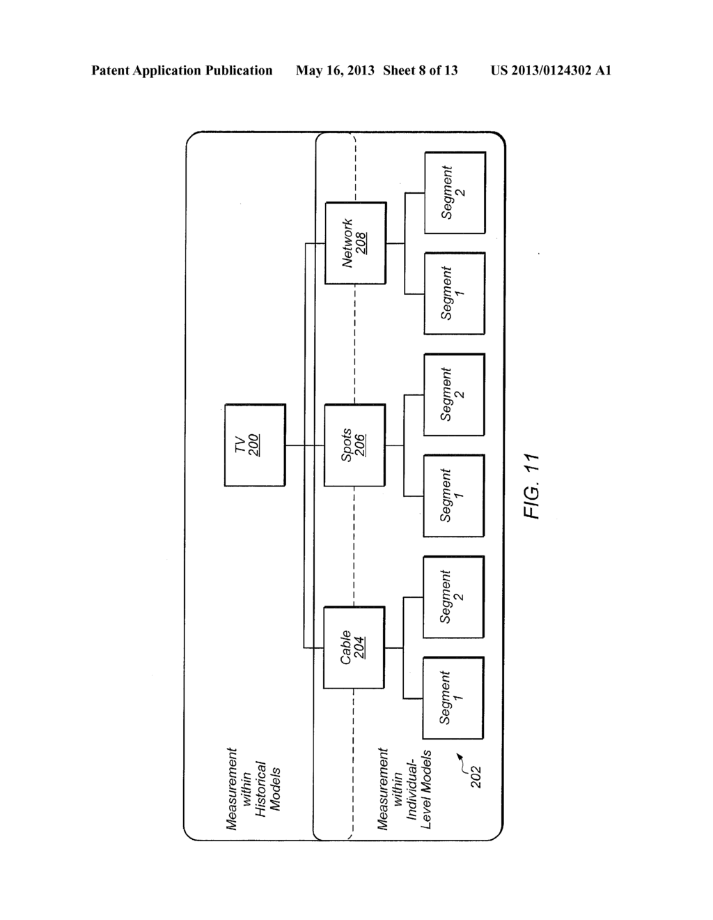 INDIVIDUAL-LEVEL MODELING - diagram, schematic, and image 09