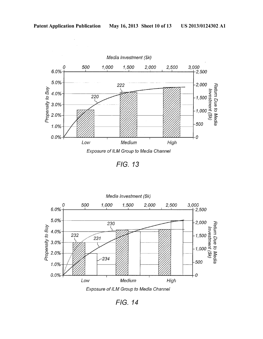 INDIVIDUAL-LEVEL MODELING - diagram, schematic, and image 11