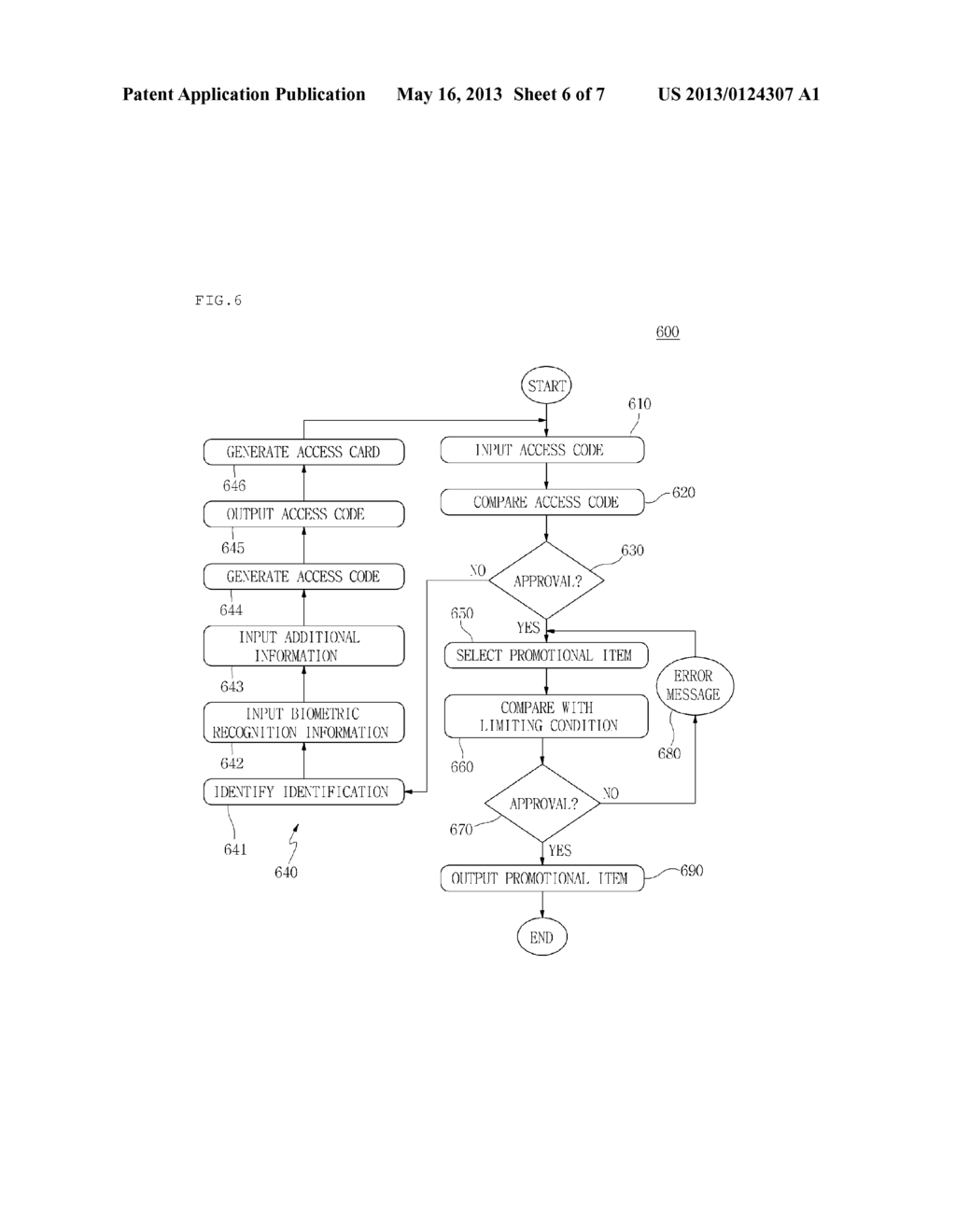 DEVICE AND METHOD FOR AUTOMATICALLY DISTRIBUTING PROMOTIONAL ITEMS - diagram, schematic, and image 07