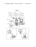 System and Method for Management and Delivery of Content and Rules diagram and image