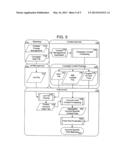 System and Method for Management and Delivery of Content and Rules diagram and image