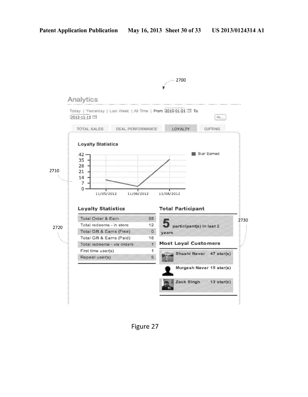 SYSTEM FOR MANAGING PROMOTIONS AND ACTIVITY INFORMATION IN A RESTAURANT - diagram, schematic, and image 31