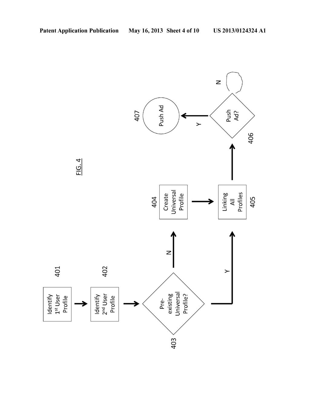 IDENTIFYING A SAME USER OF MULTIPLE COMMUNICATION DEVICES BASED ON USER     ROUTES - diagram, schematic, and image 05