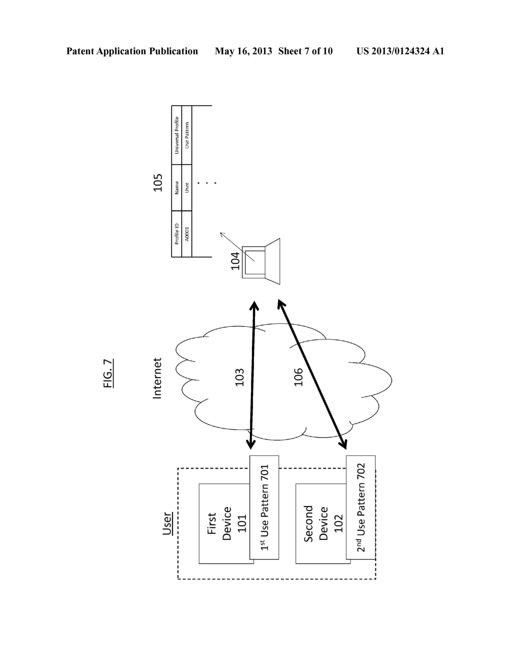 IDENTIFYING A SAME USER OF MULTIPLE COMMUNICATION DEVICES BASED ON USER     ROUTES - diagram, schematic, and image 08