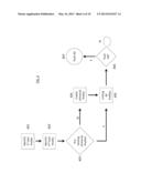 IDENTIFYING A SAME USER OF MULTIPLE COMMUNICATION DEVICES BASED ON WEB     PAGE VISITS diagram and image