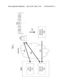 IDENTIFYING A SAME USER OF MULTIPLE COMMUNICATION DEVICES BASED ON     APPLICATION USE PATTERNS diagram and image