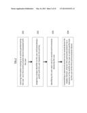 CREATION OF A UNIVERSAL PROFILE OF A USER BY IDENTIFYING A SAME DATUM     ACROSS A PLURALITY OF USER PROFILES CORRESPONDING TO THE USER diagram and image