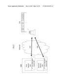 CREATION OF A UNIVERSAL PROFILE OF A USER BY IDENTIFYING A SAME DATUM     ACROSS A PLURALITY OF USER PROFILES CORRESPONDING TO THE USER diagram and image