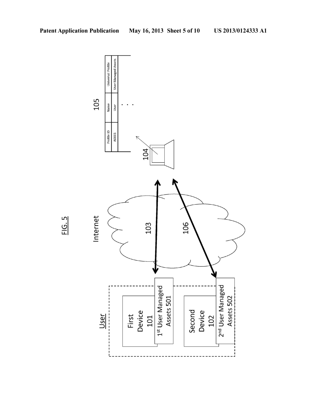 CREATION OF A UNIVERSAL PROFILE OF A USER BY IDENTIFYING SIMILAR     USER-MANAGED ASSETS ON A PLURALITY OF DEVICES OF THE USER - diagram, schematic, and image 06